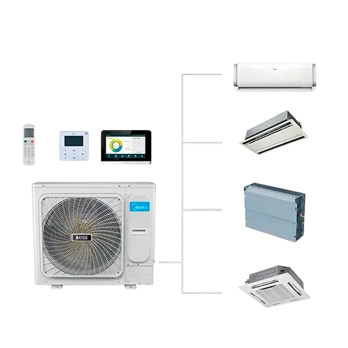 Midea General Home Central Cooli Midea General Home Central Cooli