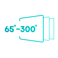 Proyección hasta 300°