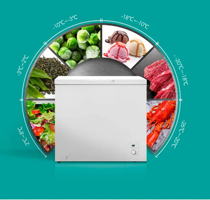 Control de temperatura