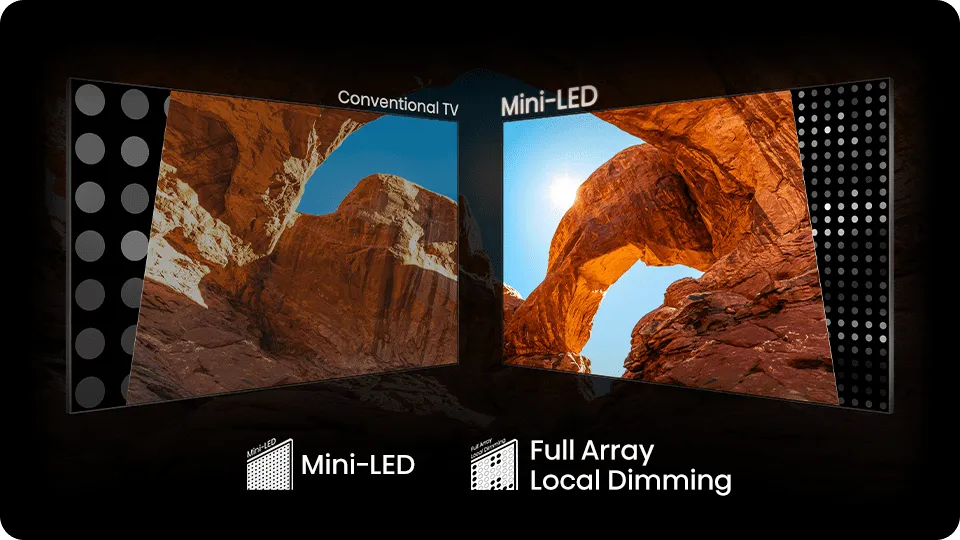 hisense 55U6QV MiniLED