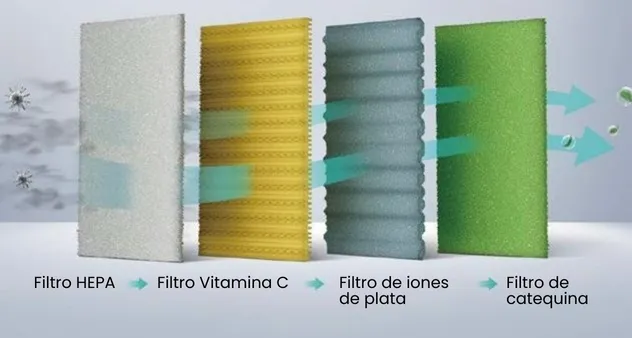 aire acondicionado amatista AS 12TW1CE 5 aire acondicionado amatista AS 12TW1CE 5