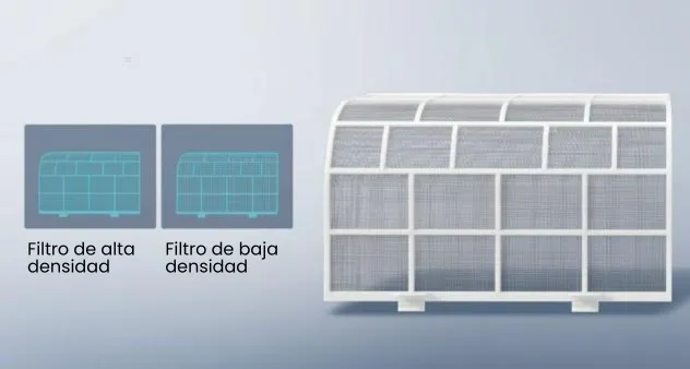 aire acondicionado amatista AS 12TW1CE 6 aire acondicionado amatista AS 12TW1CE 6