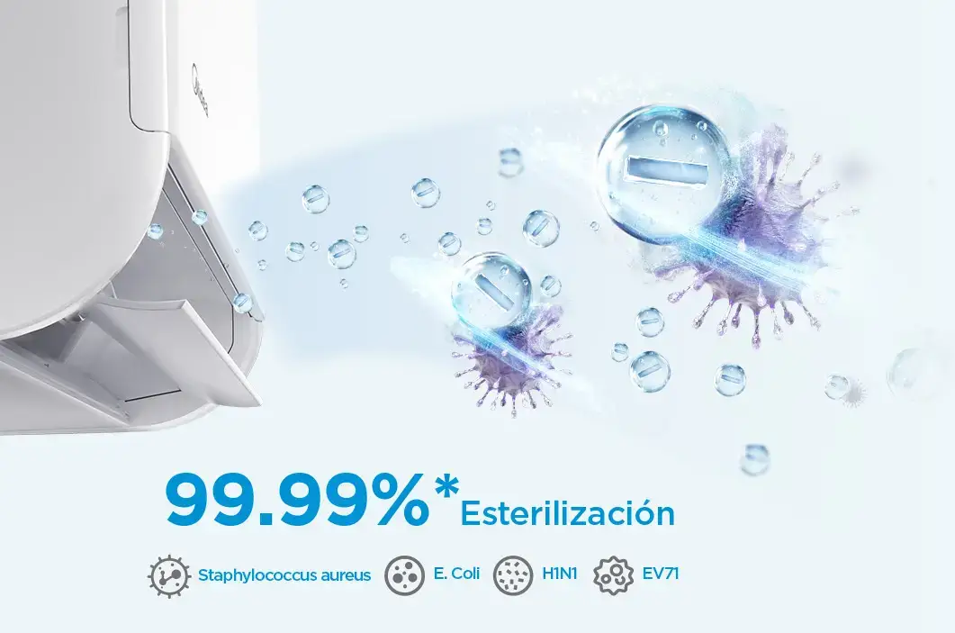 Aire Acondicionado Minisplit AI Ecomaster Inverter Tecnologia I Clean0A